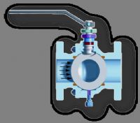 Válvulas de Bola flotante y Trunnion